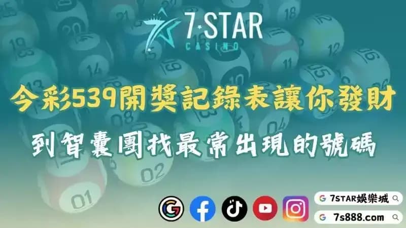 今彩539開獎記錄表讓你發大財！到智囊團找最常出現的號碼等直播！