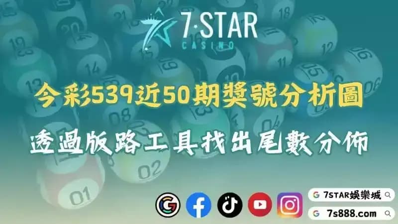 今彩539近50期開獎號碼分析圖分享！透過版路工具找出尾數分佈！