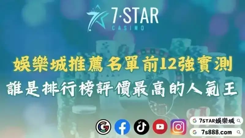 線上娛樂城實測與評價！2025平台推薦排行名單與評分最高平台一覽！