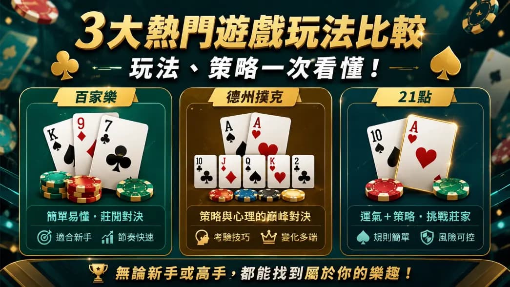 德州撲克大老二13張規則比較示意圖